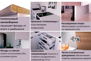 Кухонный гарнитур угловой Шимо МДФ 2600х1600 мм Sanvut в Верхнем Тагиле - verhnij-tagil.mebel-e96.ru