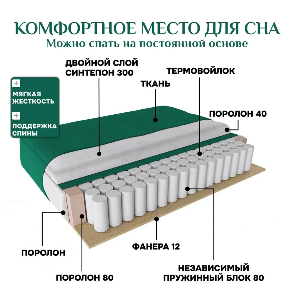 Угловой диван 9996 Изумрудный BRENDOSS в Верхнем Тагиле - verhnij-tagil.mebel-e96.ru