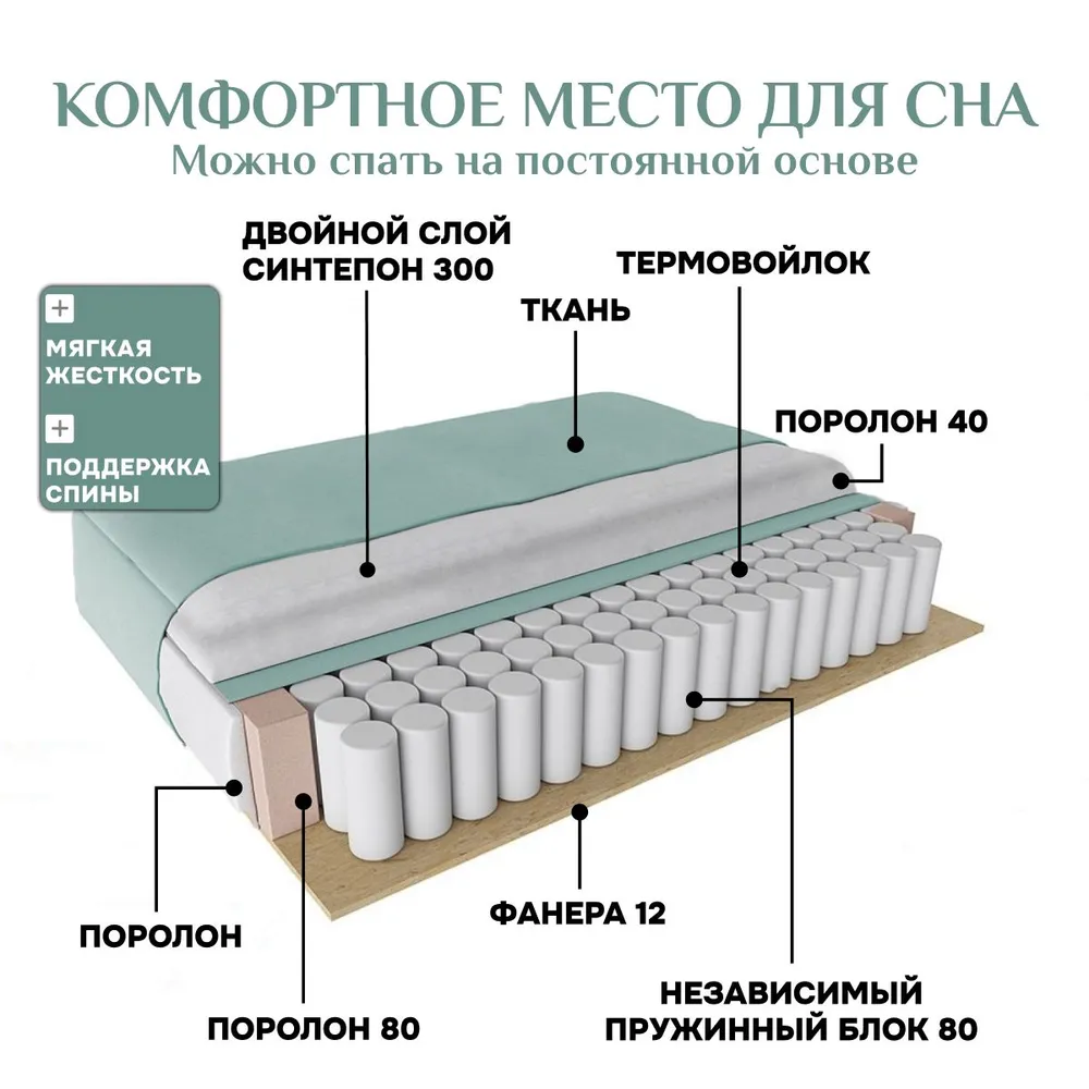 Угловой диван 9996 Мятный BRENDOSS в Верхнем Тагиле - verhnij-tagil.mebel-e96.ru