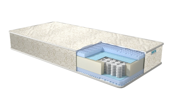 Матрас Real Эффект 18 см в Верхнем Тагиле - verhnij-tagil.mebel-e96.ru