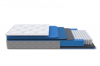 Матрас Medium Low Plus h 23 см (Орматек) в Верхнем Тагиле - verhnij-tagil.mebel-e96.ru