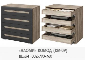 Комод КМ-09 Наоми (БТС) в Верхнем Тагиле - verhnij-tagil.mebel-e96.ru