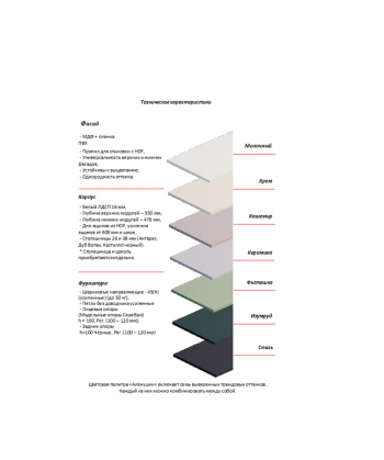 Кухонный гарнитур Ромашка 1600 мм Фисташка (Аленка) в Верхнем Тагиле - verhnij-tagil.mebel-e96.ru