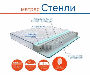 Матрас Стенли h18 в Верхнем Тагиле - verhnij-tagil.mebel-e96.ru